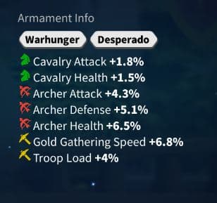 TestPierre